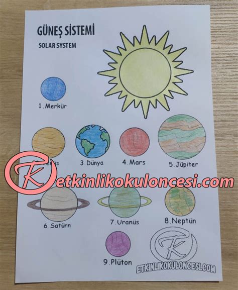 okul öncesi güneş sistemi nasıl anlatılır
